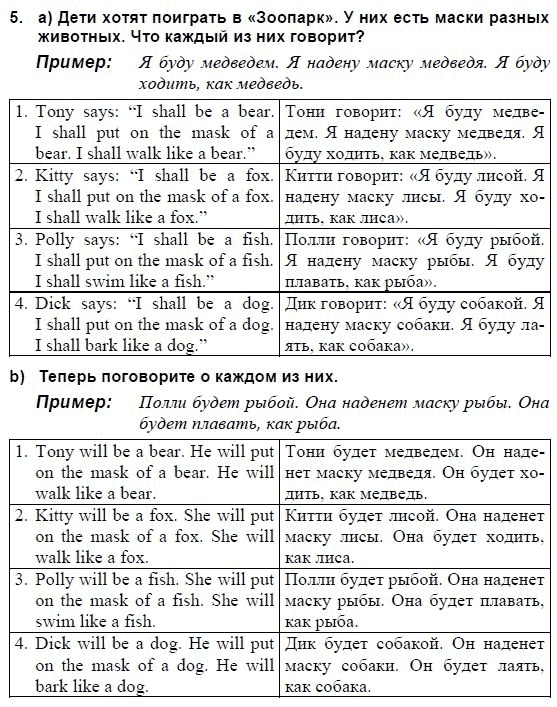 Страница (упражнение) 5 учебника. Ответ на вопрос упражнения 5 ГДЗ решебник и рабочая тетрадь по английскому языку 3 класс Верещагина, Притыкина