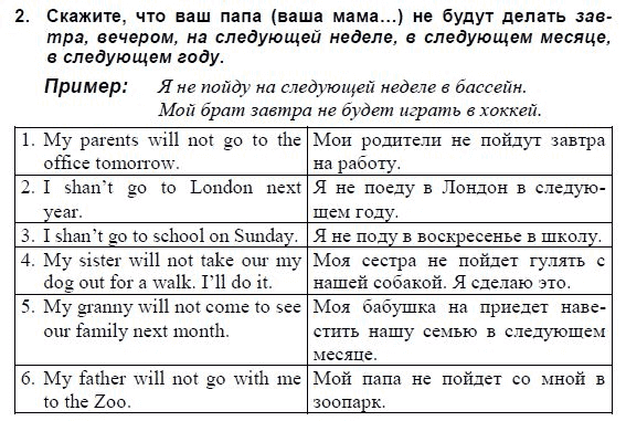 Страница (упражнение) 2 учебника. Ответ на вопрос упражнения 2 ГДЗ решебник и рабочая тетрадь по английскому языку 3 класс Верещагина, Притыкина