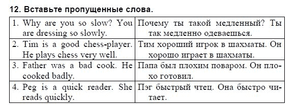 Страница (упражнение) 12 учебника. Ответ на вопрос упражнения 12 ГДЗ решебник и рабочая тетрадь по английскому языку 3 класс Верещагина, Притыкина
