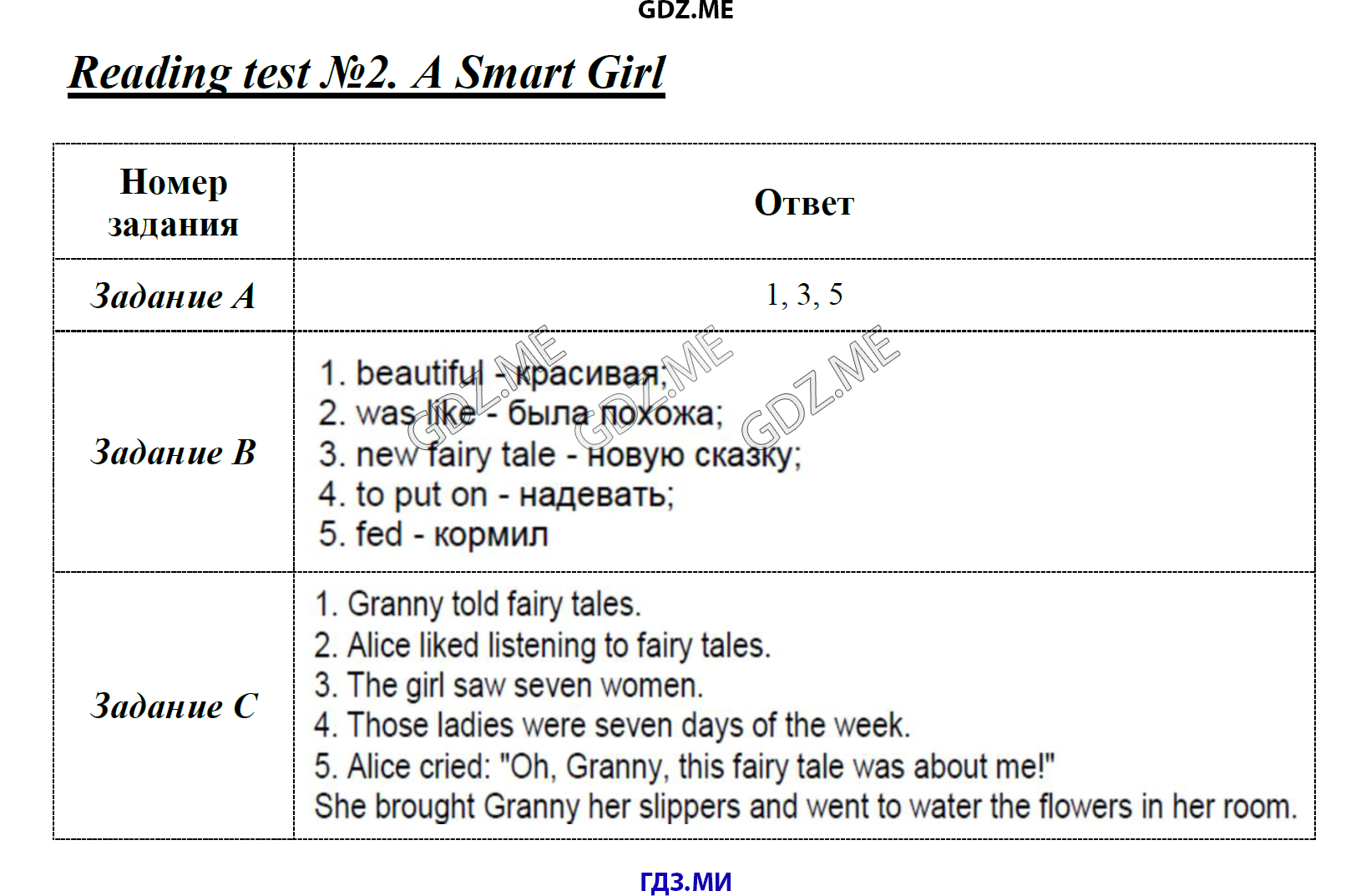 Страница (упражнение) Reading test 2. A Smart Girl рабочей тетради. Ответ на вопрос упражнения Reading test 2. A Smart Girl ГДЗ контрольные по английскому языку 4 класс Кулинич