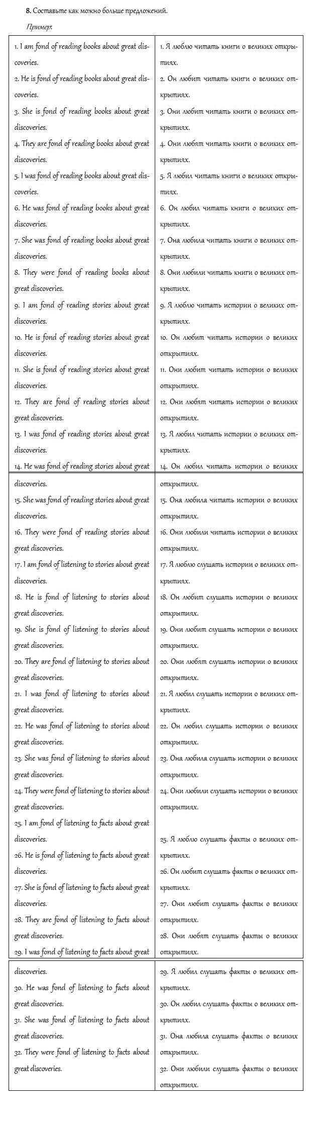 Страница (упражнение) 8 учебника. Ответ на вопрос упражнения 8 ГДЗ решебник и рабочая тетрадь по английскому языку 4 класс Верещагина, Афанасьева