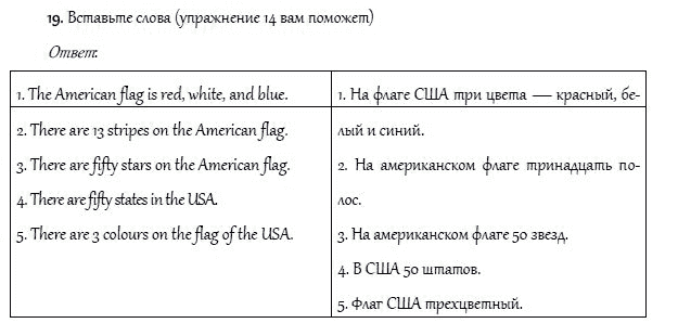 Страница (упражнение) 19 учебника. Ответ на вопрос упражнения 19 ГДЗ решебник и рабочая тетрадь по английскому языку 4 класс Верещагина, Афанасьева
