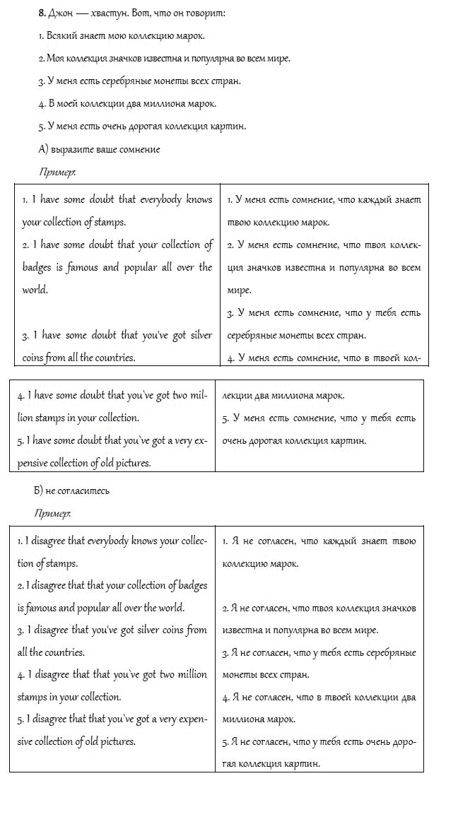 Страница (упражнение) 8 учебника. Ответ на вопрос упражнения 8 ГДЗ решебник и рабочая тетрадь по английскому языку 4 класс Верещагина, Афанасьева