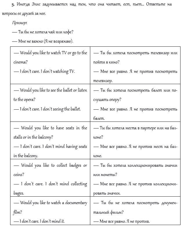 Страница (упражнение) 5 учебника. Ответ на вопрос упражнения 5 ГДЗ решебник и рабочая тетрадь по английскому языку 4 класс Верещагина, Афанасьева