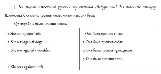 Страница (упражнение) 4 учебника. Ответ на вопрос упражнения 4 ГДЗ решебник и рабочая тетрадь по английскому языку 4 класс Верещагина, Афанасьева