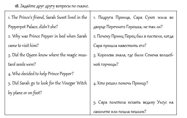 Страница (упражнение) 18 учебника. Ответ на вопрос упражнения 18 ГДЗ решебник и рабочая тетрадь по английскому языку 4 класс Верещагина, Афанасьева
