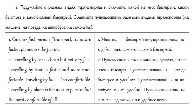 Страница (упражнение) 1 учебника. Ответ на вопрос упражнения 1 ГДЗ решебник и рабочая тетрадь по английскому языку 4 класс Верещагина, Афанасьева