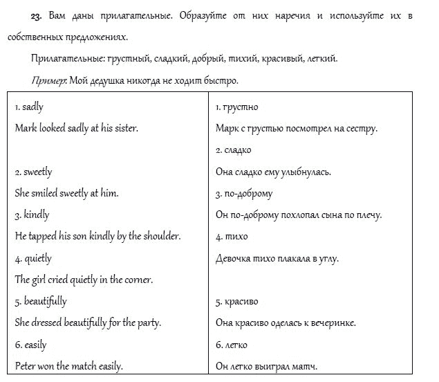 Страница (упражнение) 23 учебника. Ответ на вопрос упражнения 23 ГДЗ решебник и рабочая тетрадь по английскому языку 4 класс Верещагина, Афанасьева