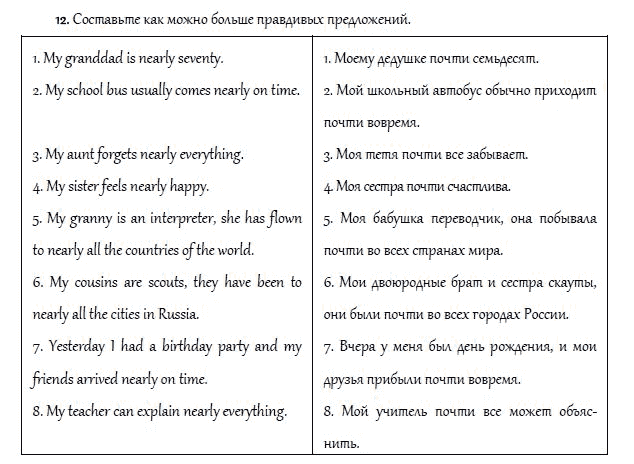 Страница (упражнение) 12 учебника. Ответ на вопрос упражнения 12 ГДЗ решебник и рабочая тетрадь по английскому языку 4 класс Верещагина, Афанасьева