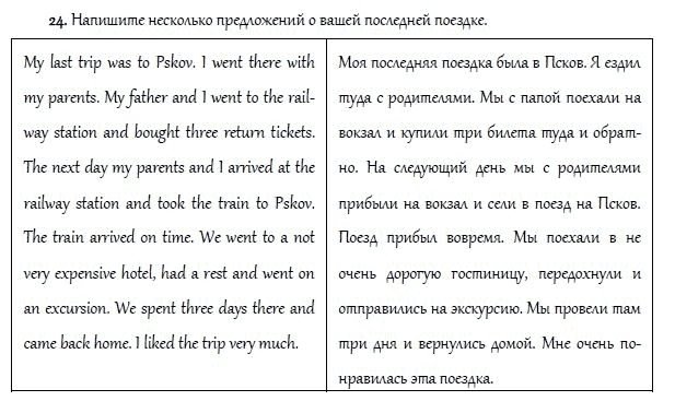 Страница (упражнение) 24 учебника. Ответ на вопрос упражнения 24 ГДЗ решебник и рабочая тетрадь по английскому языку 4 класс Верещагина, Афанасьева
