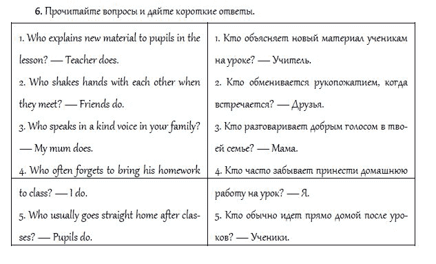 Страница (упражнение) 6 учебника. Ответ на вопрос упражнения 6 ГДЗ решебник и рабочая тетрадь по английскому языку 4 класс Верещагина, Афанасьева