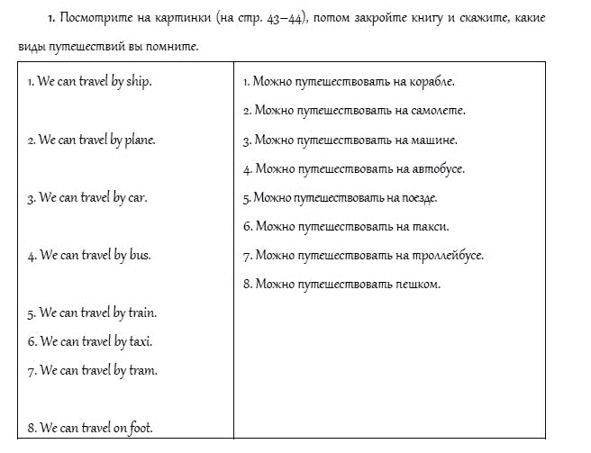 Страница (упражнение) 1 учебника. Ответ на вопрос упражнения 1 ГДЗ решебник и рабочая тетрадь по английскому языку 4 класс Верещагина, Афанасьева