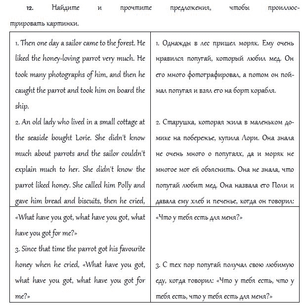 Страница (упражнение) 12 учебника. Ответ на вопрос упражнения 12 ГДЗ решебник и рабочая тетрадь по английскому языку 4 класс Верещагина, Афанасьева