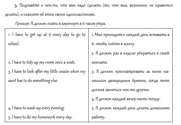 Страница (упражнение) 5 учебника. Ответ на вопрос упражнения 5 ГДЗ решебник и рабочая тетрадь по английскому языку 4 класс Верещагина, Афанасьева