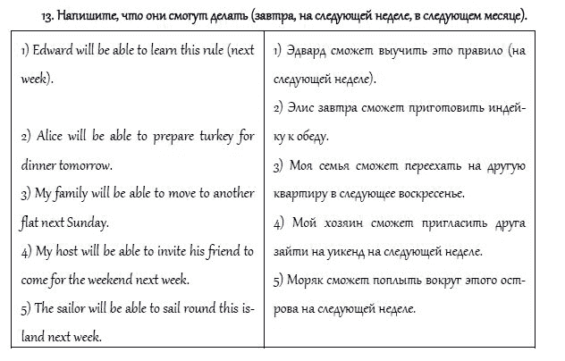 Страница (упражнение) 13 учебника. Ответ на вопрос упражнения 13 ГДЗ решебник и рабочая тетрадь по английскому языку 4 класс Верещагина, Афанасьева