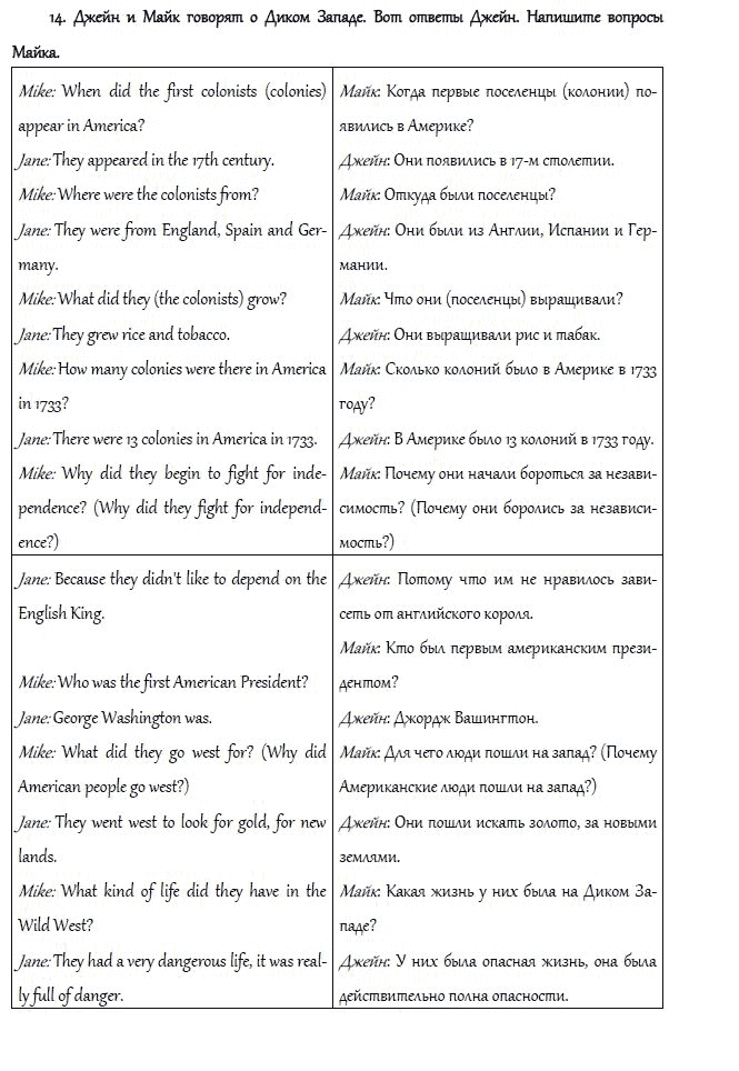 Страница (упражнение) 14 учебника. Ответ на вопрос упражнения 14 ГДЗ решебник и рабочая тетрадь по английскому языку 4 класс Верещагина, Афанасьева