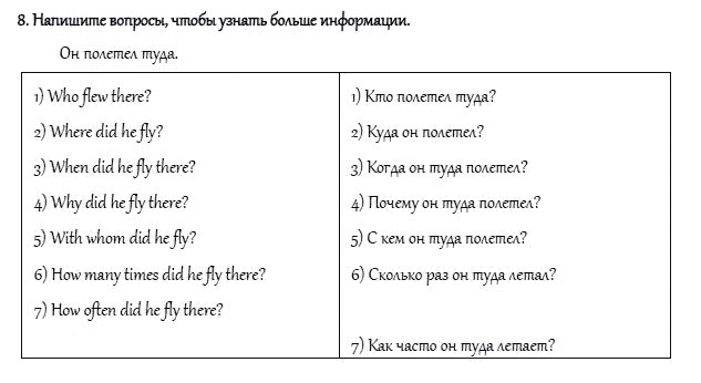 Страница (упражнение) 8 учебника. Ответ на вопрос упражнения 8 ГДЗ решебник и рабочая тетрадь по английскому языку 4 класс Верещагина, Афанасьева