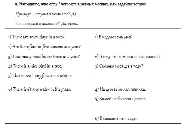 Страница (упражнение) 5 учебника. Ответ на вопрос упражнения 5 ГДЗ решебник и рабочая тетрадь по английскому языку 4 класс Верещагина, Афанасьева