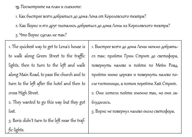 Страница (упражнение) 13 учебника. Ответ на вопрос упражнения 13 ГДЗ решебник и рабочая тетрадь по английскому языку 4 класс Верещагина, Афанасьева