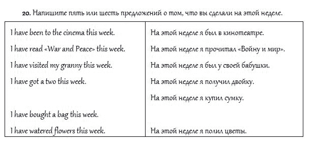 Страница (упражнение) 20 учебника. Ответ на вопрос упражнения 20 ГДЗ решебник и рабочая тетрадь по английскому языку 4 класс Верещагина, Афанасьева