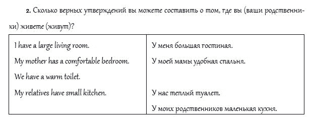 Страница (упражнение) 2 учебника. Ответ на вопрос упражнения 2 ГДЗ решебник и рабочая тетрадь по английскому языку 4 класс Верещагина, Афанасьева