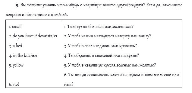 Страница (упражнение) 9 учебника. Ответ на вопрос упражнения 9 ГДЗ решебник и рабочая тетрадь по английскому языку 4 класс Верещагина, Афанасьева