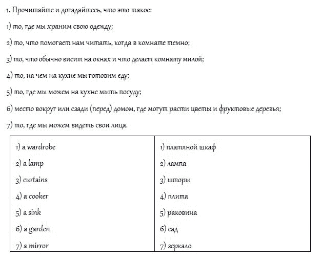 Страница (упражнение) 1 учебника. Ответ на вопрос упражнения 1 ГДЗ решебник и рабочая тетрадь по английскому языку 4 класс Верещагина, Афанасьева