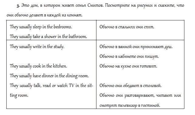 Страница (упражнение) 3 учебника. Ответ на вопрос упражнения 3 ГДЗ решебник и рабочая тетрадь по английскому языку 4 класс Верещагина, Афанасьева