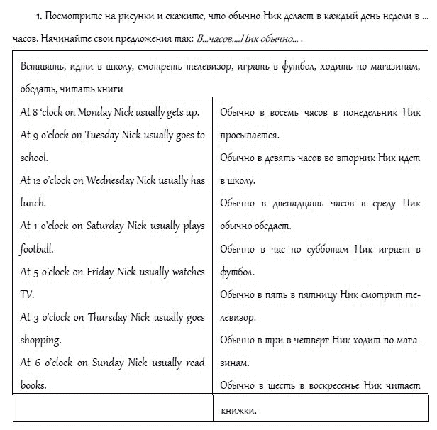 Страница (упражнение) 1 учебника. Ответ на вопрос упражнения 1 ГДЗ решебник и рабочая тетрадь по английскому языку 4 класс Верещагина, Афанасьева