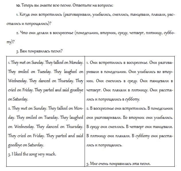 Страница (упражнение) 10 учебника. Ответ на вопрос упражнения 10 ГДЗ решебник и рабочая тетрадь по английскому языку 4 класс Верещагина, Афанасьева