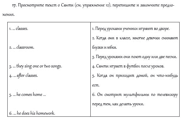 Страница (упражнение) 17 учебника. Ответ на вопрос упражнения 17 ГДЗ решебник и рабочая тетрадь по английскому языку 4 класс Верещагина, Афанасьева
