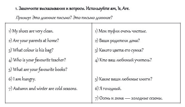 Страница (упражнение) 1 учебника. Ответ на вопрос упражнения 1 ГДЗ решебник и рабочая тетрадь по английскому языку 4 класс Верещагина, Афанасьева