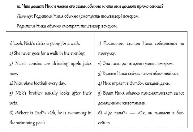 Страница (упражнение) 10 учебника. Ответ на вопрос упражнения 10 ГДЗ решебник и рабочая тетрадь по английскому языку 4 класс Верещагина, Афанасьева