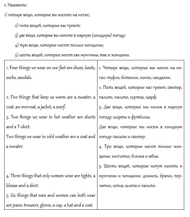 Страница (упражнение) 1 учебника. Ответ на вопрос упражнения 1 ГДЗ решебник и рабочая тетрадь по английскому языку 4 класс Верещагина, Афанасьева