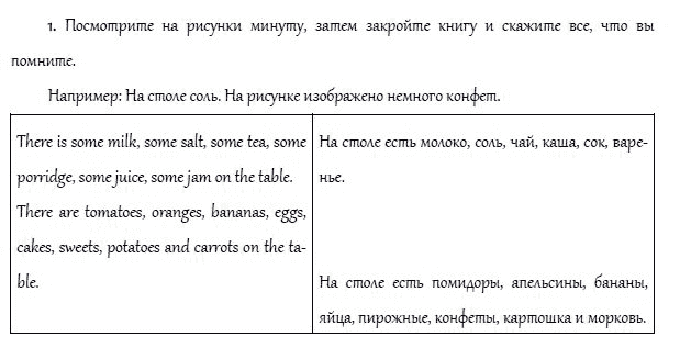 Страница (упражнение) 1 учебника. Ответ на вопрос упражнения 1 ГДЗ решебник и рабочая тетрадь по английскому языку 4 класс Верещагина, Афанасьева
