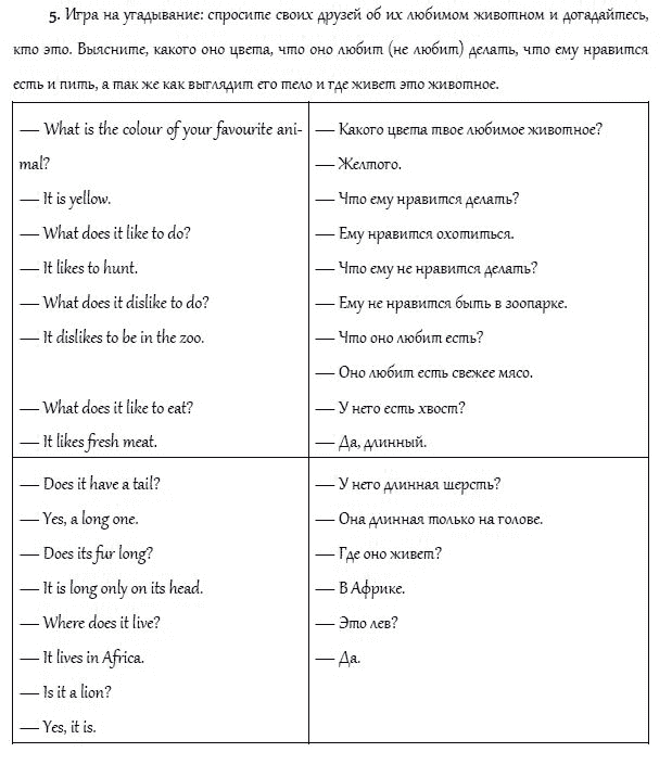 Страница (упражнение) 5 учебника. Ответ на вопрос упражнения 5 ГДЗ решебник и рабочая тетрадь по английскому языку 4 класс Верещагина, Афанасьева