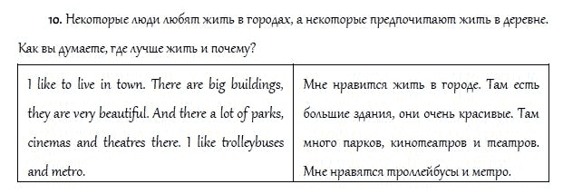Страница (упражнение) 10 учебника. Ответ на вопрос упражнения 10 ГДЗ решебник и рабочая тетрадь по английскому языку 4 класс Верещагина, Афанасьева