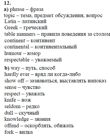 Страница (упражнение) 12 учебника. Ответ на вопрос упражнения 12 ГДЗ решебник по английскому языку 