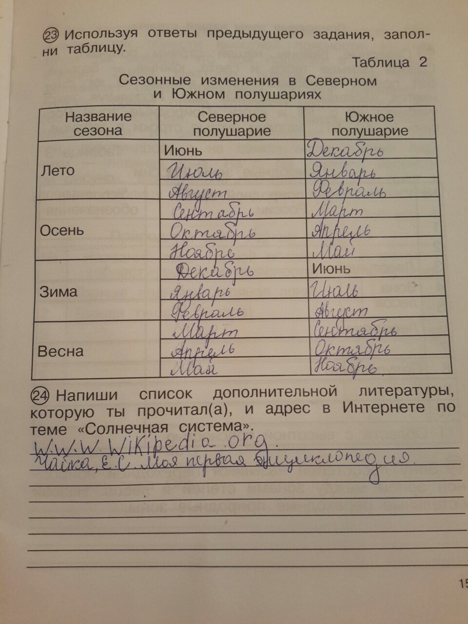 Страница (упражнение) 15 рабочей тетради. Страница 15 ГДЗ рабочая тетрадь по окружающему миру 4 класс Федотова, Трафимова, Трафимов