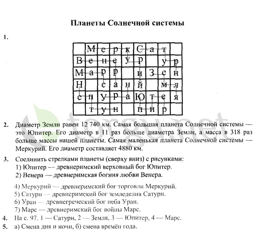 Страница (упражнение) Планеты Солнечной системы рабочей тетради. Страница Планеты Солнечной системы ГДЗ рабочая тетрадь по окружающему миру 4 класс Плешаков, Крючкова