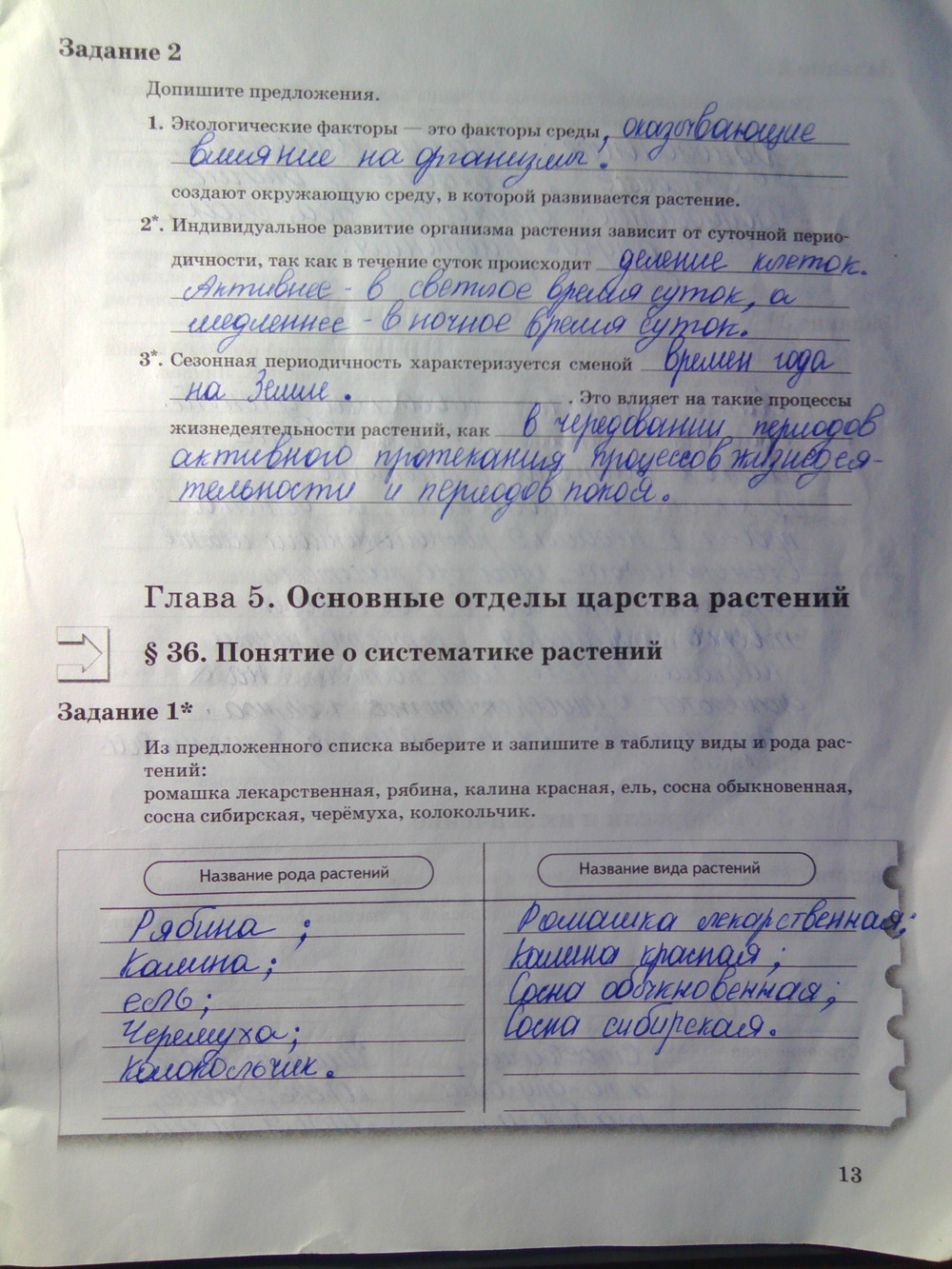 Страница (упражнение) 13 рабочей тетради. Страница 13 ГДЗ рабочая тетрадь по биологии 6 класс Пономарева