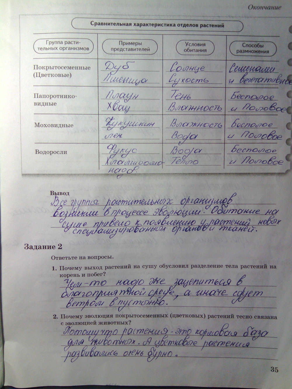 Страница (упражнение) 35 рабочей тетради. Страница 35 ГДЗ рабочая тетрадь по биологии 6 класс Пономарева