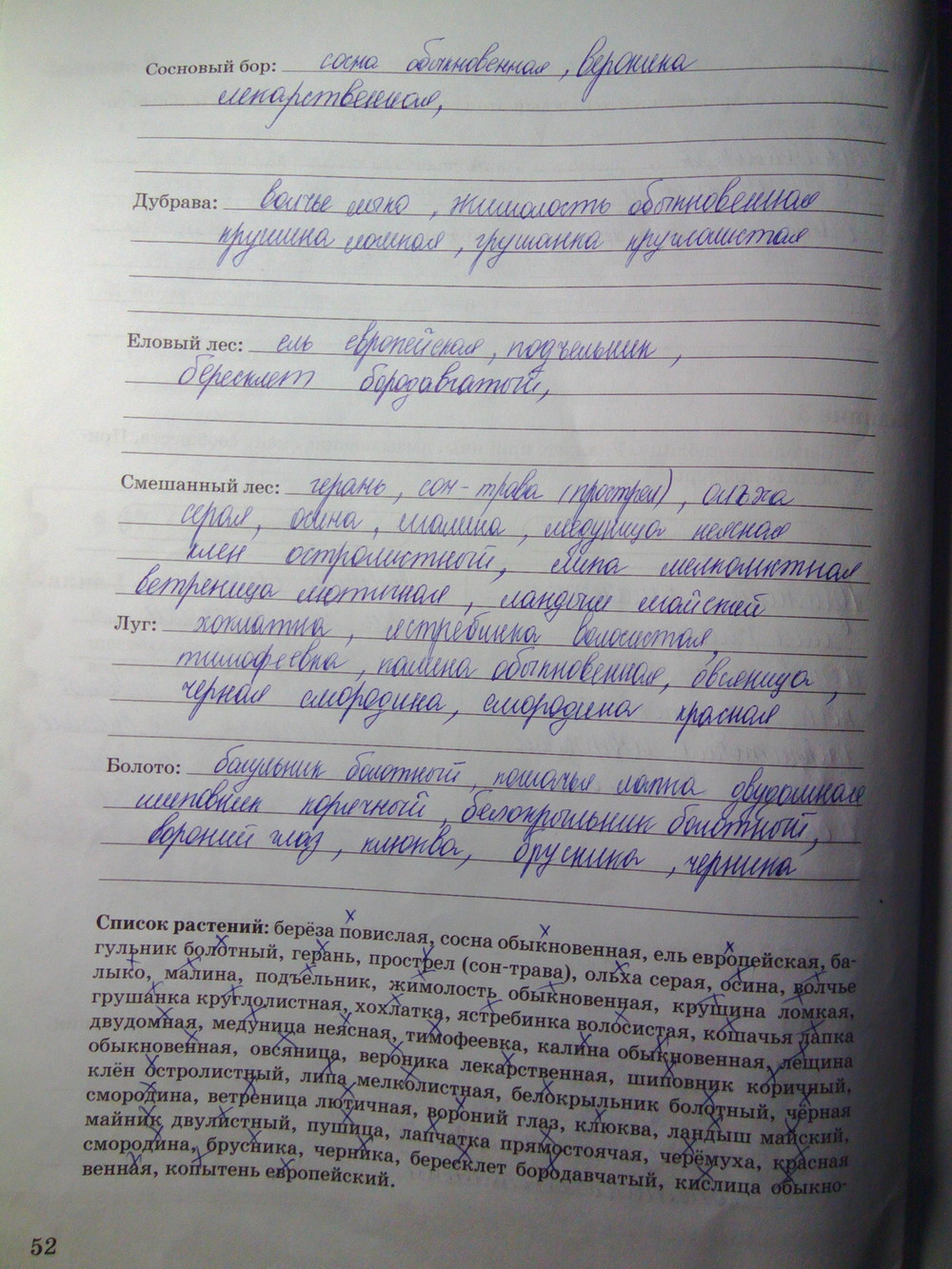 Страница (упражнение) 52 рабочей тетради. Страница 52 ГДЗ рабочая тетрадь по биологии 6 класс Пономарева
