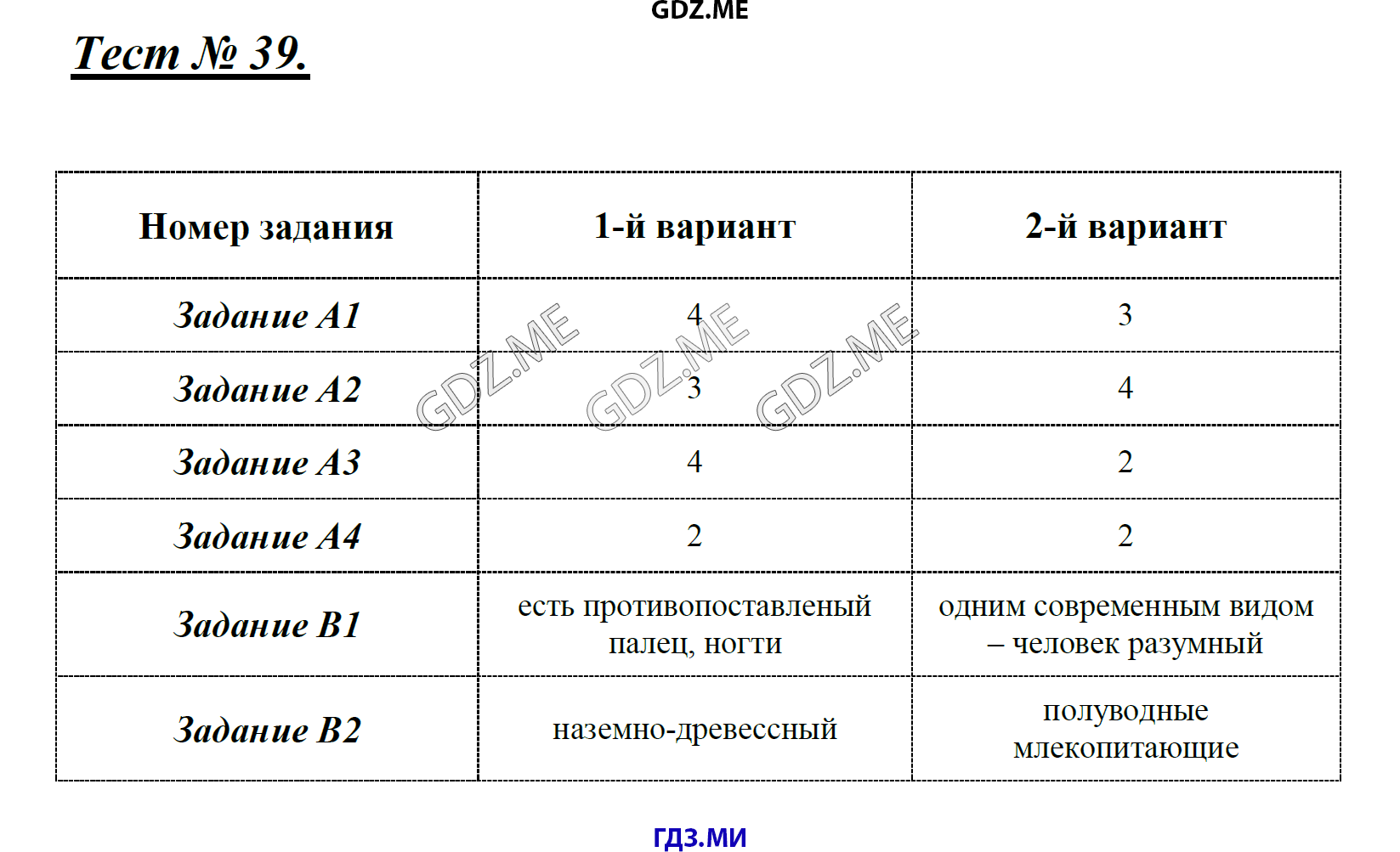 Страница (упражнение) Тест 39 рабочей тетради. Ответ на вопрос упражнения Тест 39 ГДЗ контрольные по биологии 7 класс Артемьева