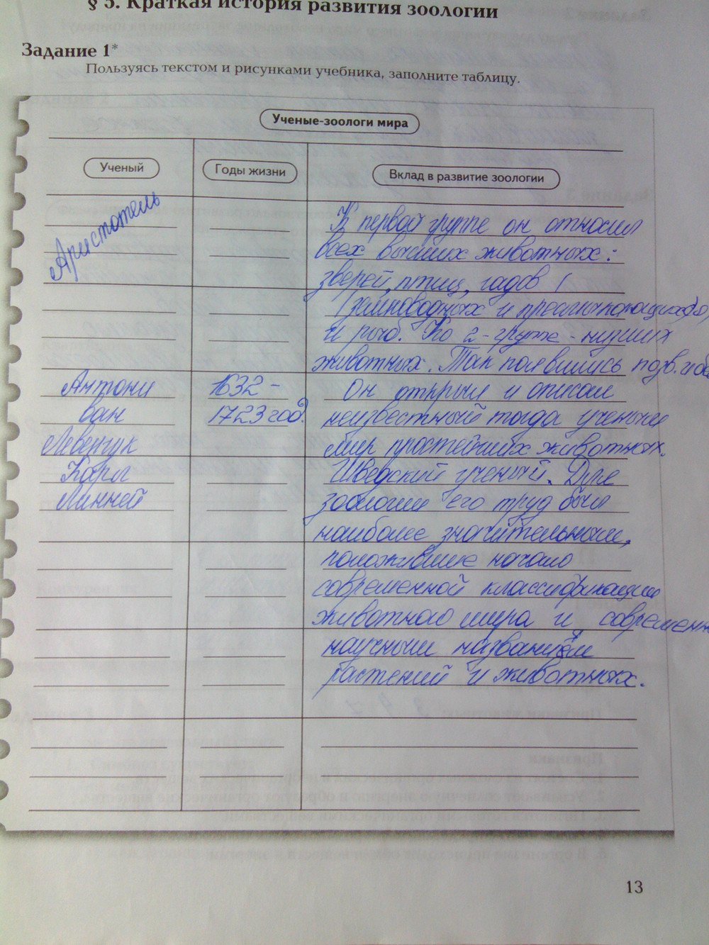 Страница (упражнение) 13 рабочей тетради. Ответ на вопрос упражнения 13 ГДЗ рабочая тетрадь по биологии 7 класс Суматохин, Кучменко