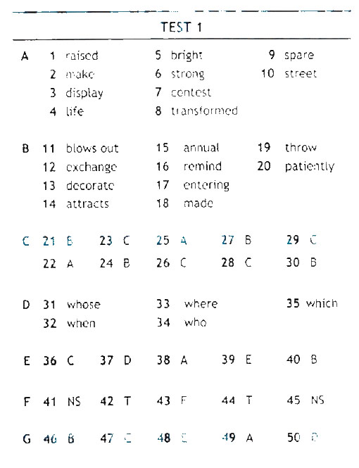 Спотлайт 9 модуль 6 тест. Тест по английскому языку 9 класс ваулина. Тесты по английскому 9 класс спотлайт. Test 9 класс английский язык ответы. Тест на английском 9 класс.