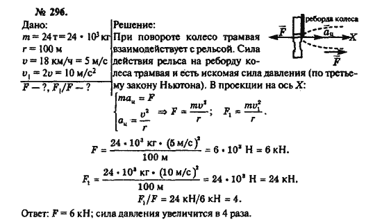 Страница (упражнение) 296 учебника. Ответ на вопрос упражнения 296 ГДЗ решебник по физике 10-11 класс Рымкевич