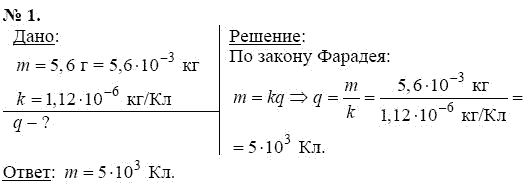 Страница (упражнение) 1 учебника. Ответ на вопрос упражнения 1 ГДЗ решебник по физике 11 класс Касьянов