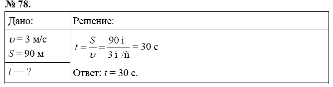 Страница (упражнение) 78 рабочей тетради. Ответ на вопрос упражнения 78 ГДЗ сборник задач по физике 7-9 класс Перышкин