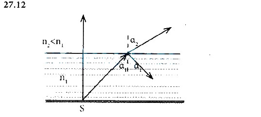 Страница (упражнение) 27.12 учебника. Ответ на вопрос упражнения 27.12 ГДЗ решебник по физике 8 класс Генденштейн, Кайдалов, Кирик, Гельфгат